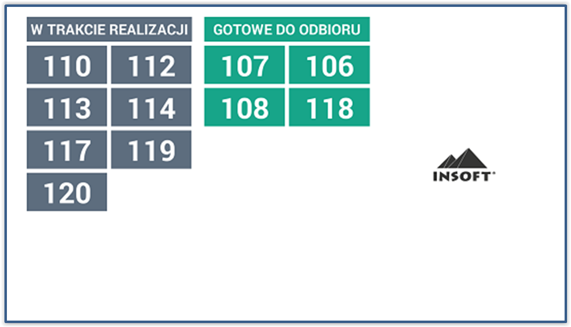Ekran realizacji zamówień Image
